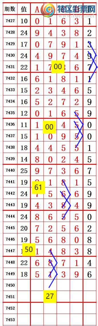 [] 25325ڣһ׷׷! ץβ22938ͼ桿103 / :һ׷׷ / ID:1173687