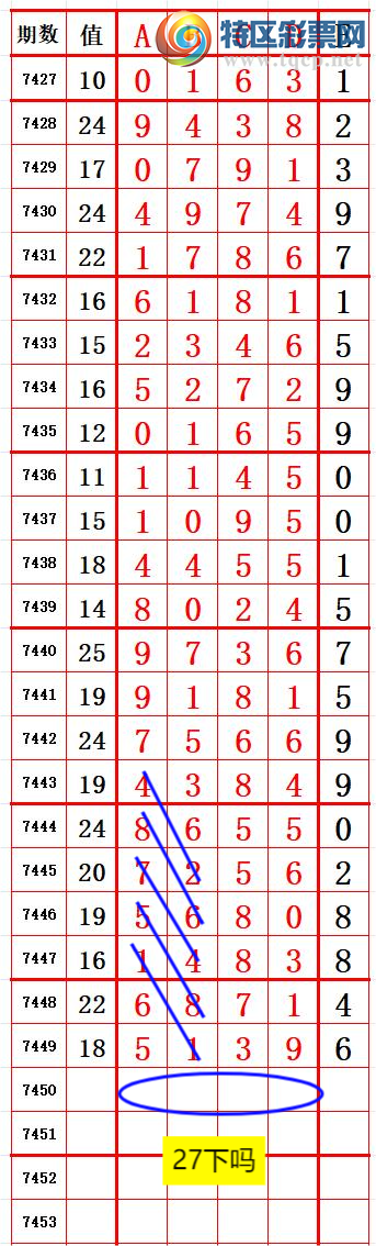 [] 25325ڣһ׷׷! ץβ22938ͼ桿686 / :һ׷׷ / ID:1173687