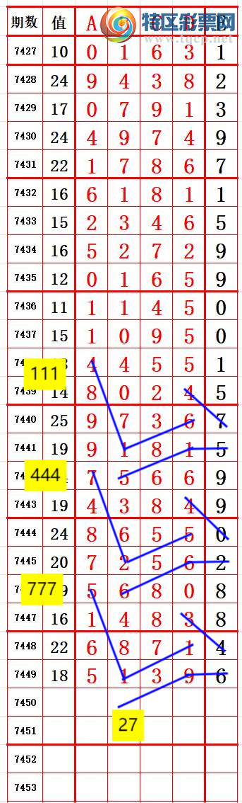 [] 25325ڣ󲮹룬ͷǳã17132ͼ桿219 / :󲮹 / ID:1173696