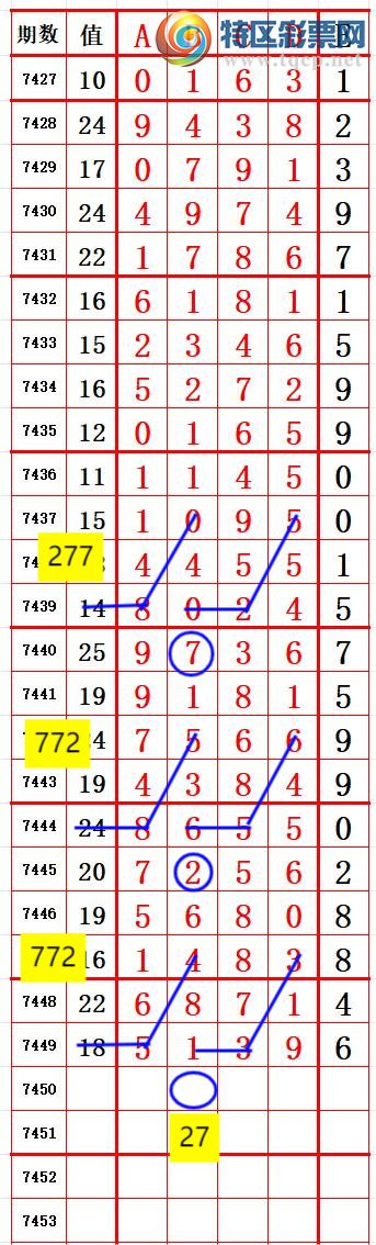 [] 25325ڣ󲮹룬ͷǳã17132ͼ桿309 / :󲮹 / ID:1173696