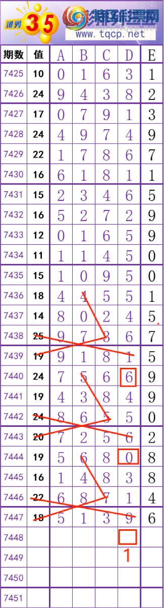 [] 25325ڣͷͷ29761ˢ¼¼ͼ桿388 / :ͷβɽ / ID:1173700