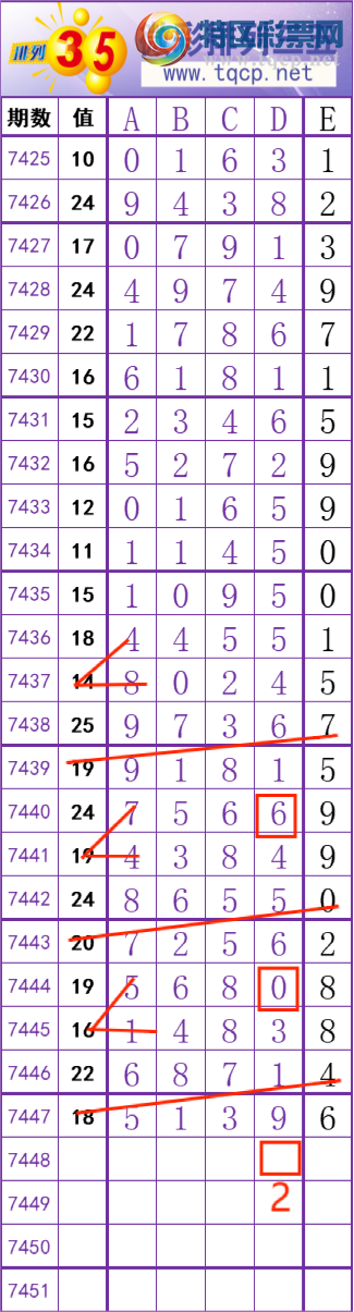 [] 25325ڣͷͷ29761ˢ¼¼ͼ桿361 / :ͷβɽ / ID:1173700