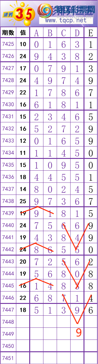 [] 25325ڣ룬βʵβص٣26742ͼ桿132 / :ϵβ / ID:1173701