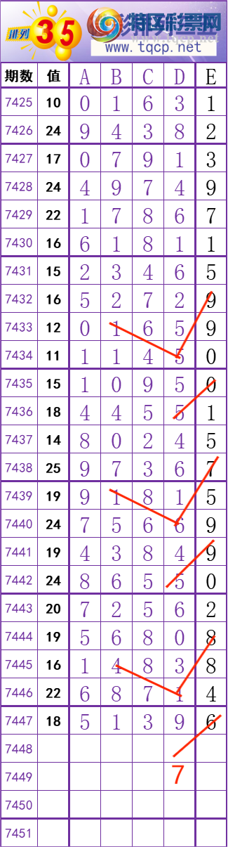 [] 25325ڣ룬βʵβص٣26742ͼ桿613 / :ϵβ / ID:1173701