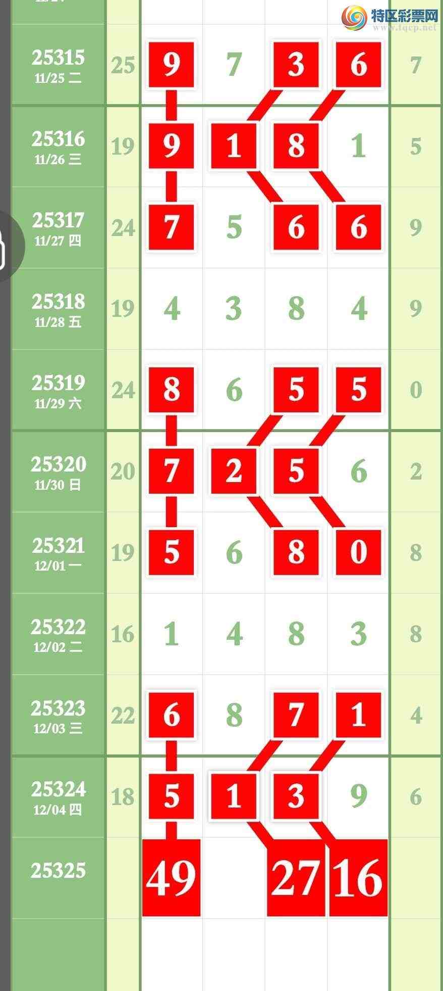 [] 25325ڣԤ4ͷβӲ71 / :ר / ID:1174097