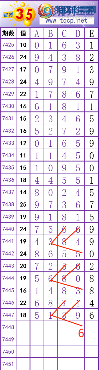 [] 25325ڣˣɱ룬ץ֥飬OKͼ桿510 / :- / ID:1173702