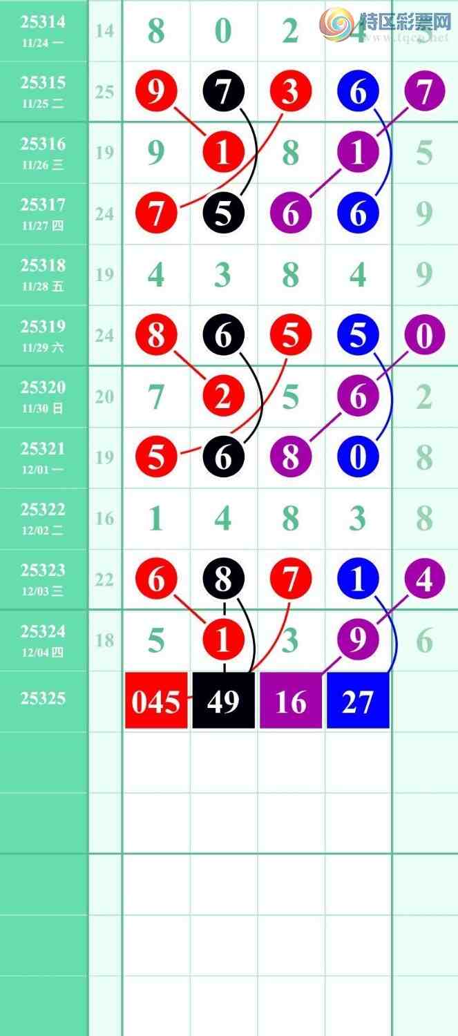 [] 25325ڣߵ϶β׼ ȣ222193ڣ ͼ桿450 / :ߵ. / ID:1173710