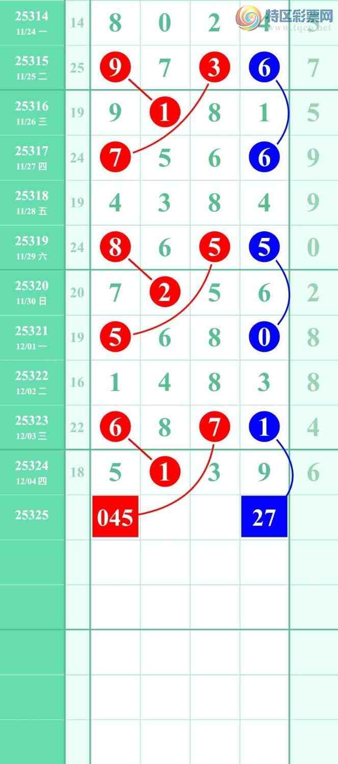 [] 25325ڣϳͷڵһͷ16927ͼ桿529 / :ҹҹ / ID:1173707