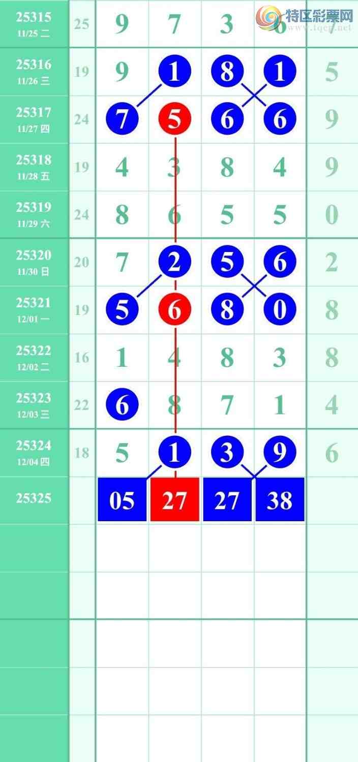 [] 25325ڣϳͷڵһͷ16927ͼ桿267 / :ҹҹ / ID:1173707