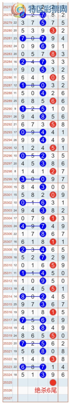 [] 25325ڣɱһβҼβͣҼƷ365 / :Ҽ / ID:1174099