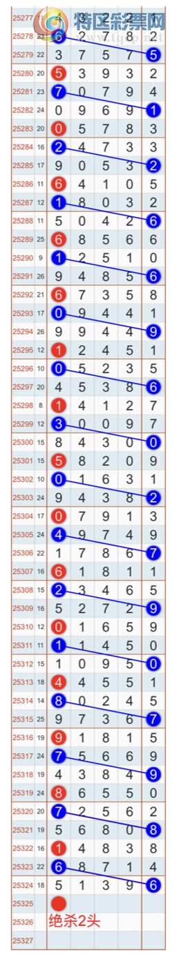 [] 25325ڣɱһβҼβͣҼƷ472 / :Ҽ / ID:1174099