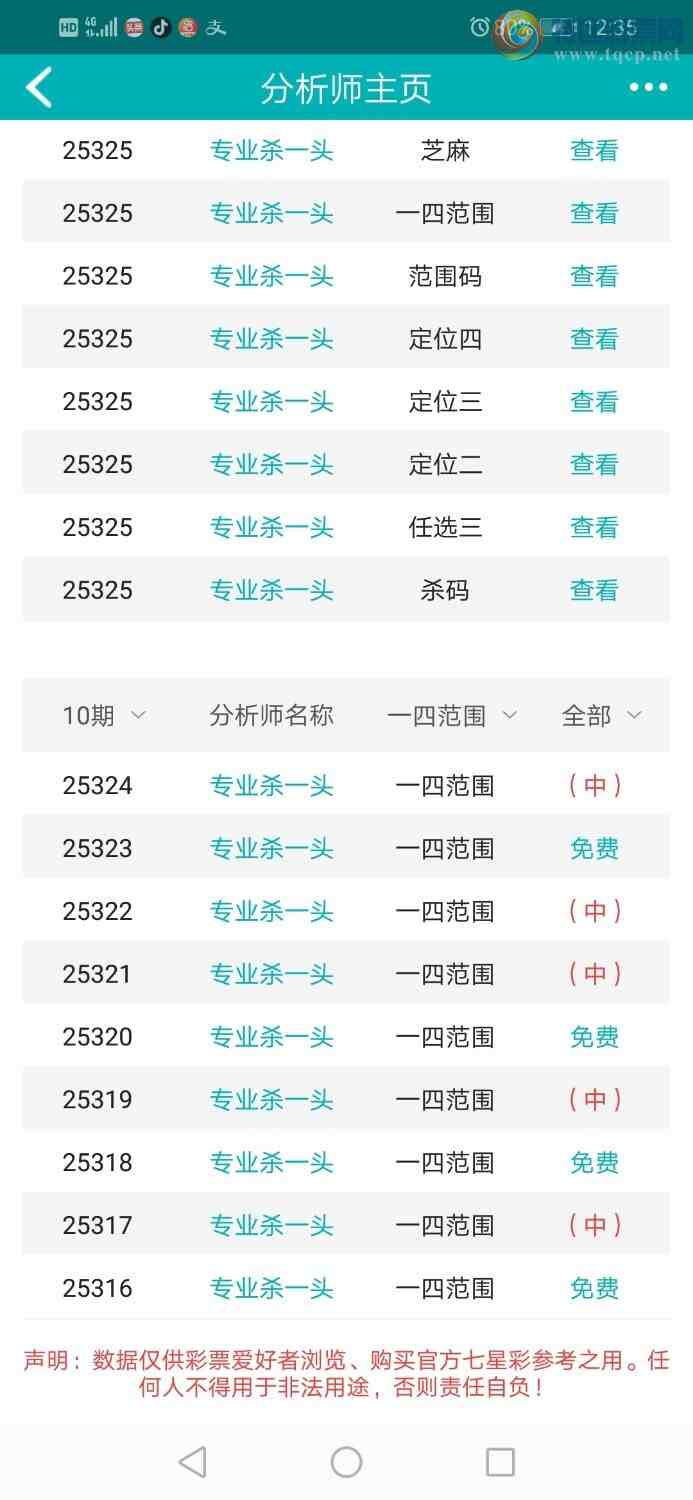 [] 25324ڣרҵ6ΧͷڷΧͷβУӼ4096548 / :רҵɱһͷ / ID:1174100