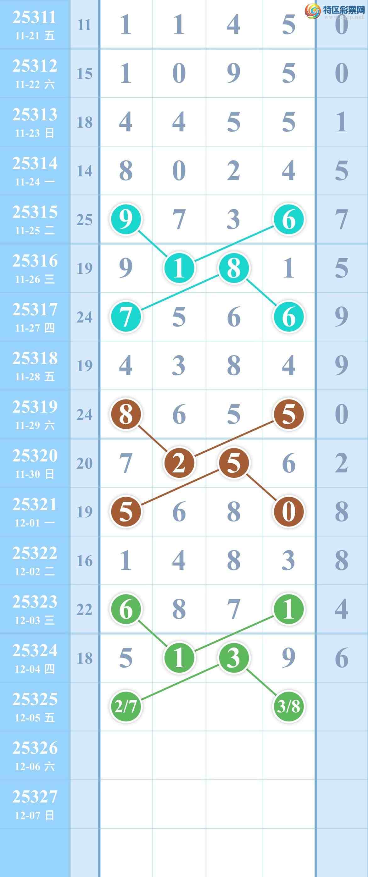 []  25325ڣ㲥ͼ!ͼ桿568 / :kM84891 / ID:1174089