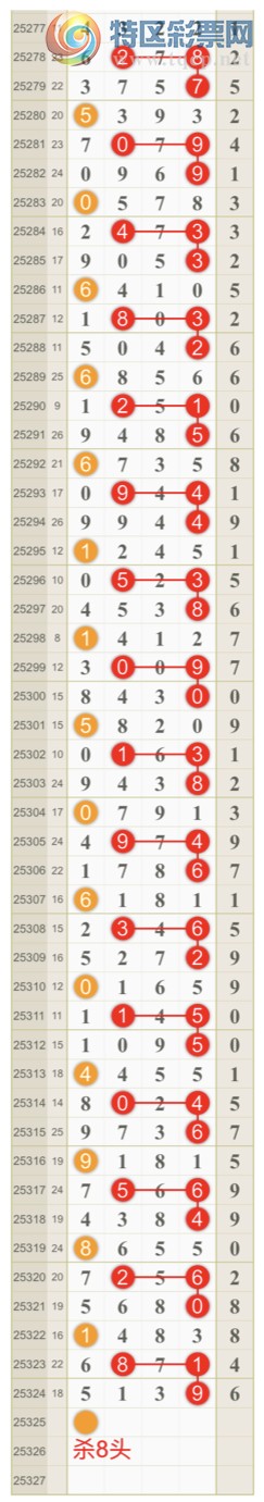 [] 25325ڣɺ ɱͷβӼͷ 5ͷ{һ}ͼ桿596 / :һ / ID:1174101