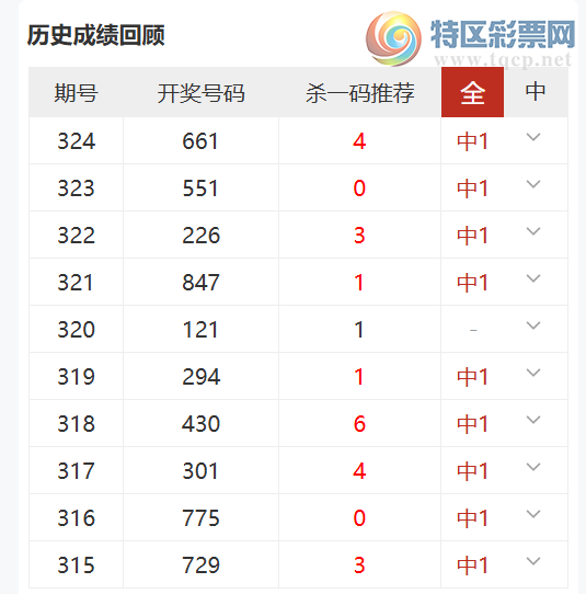 [3D] 25325ڣʮþȸλʽƼɱһ109922 / :ʮþ / ID:1173788