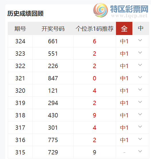 [3D] 25325ڣ1Ƽɱһ109599 / :1 / ID:1173786