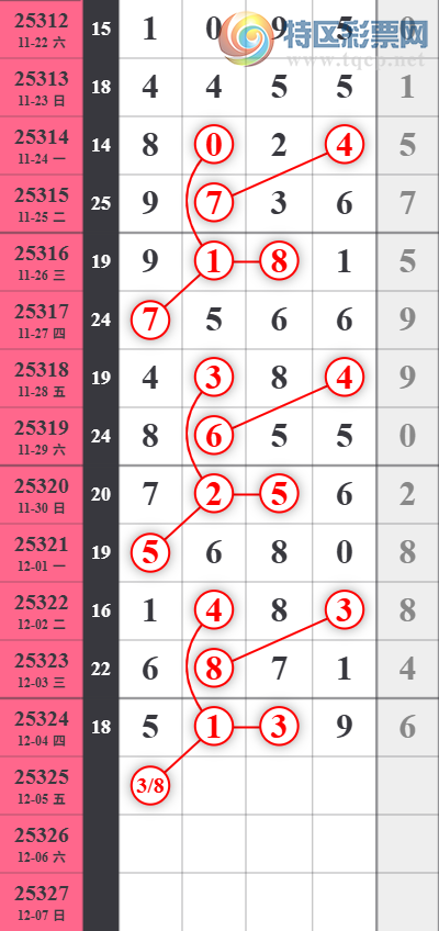 [] 25325ڣ˺ͷͷ5Уͷ20192019ͼ桿980 / : / ID:1173768