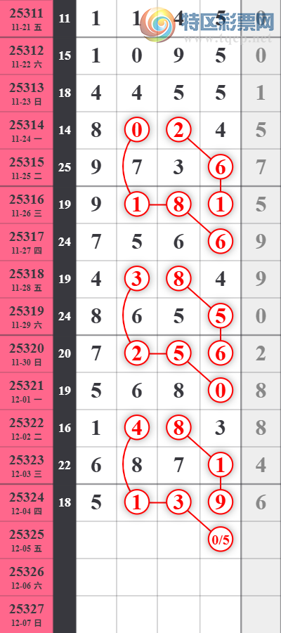 [] 25325ڣ˺ͷͷ5Уͷ20192019ͼ桿256 / : / ID:1173768