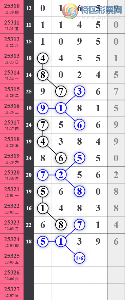 [������] 25325�ڣ�����ͷ���ۡ�ͼ�桿989 / ����:���ƶ�ͷ / ����ID:1174126