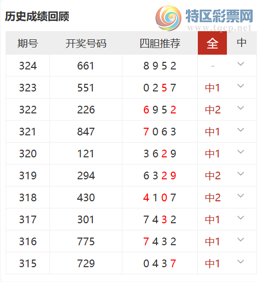 [3D] 25325ڣֱѡ6븴ʽĵ109150 / : / ID:1173780