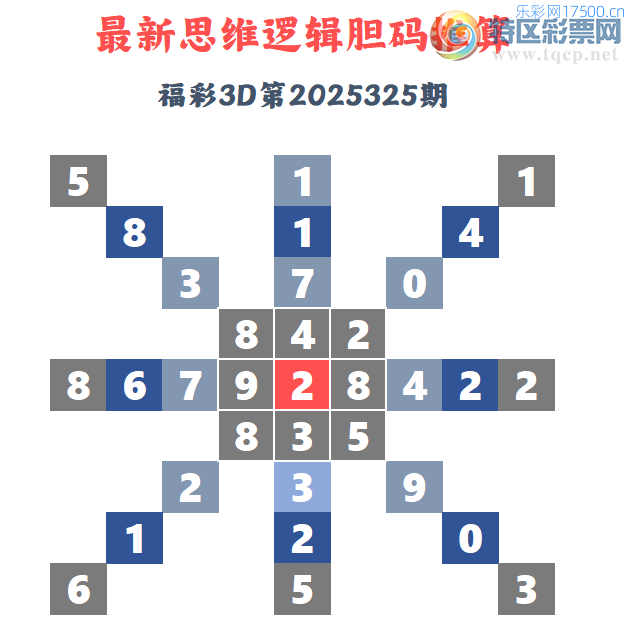 [3D] 25325ڣһӵ ֦ʯ߿ա478 / :ɭտ / ID:1174181