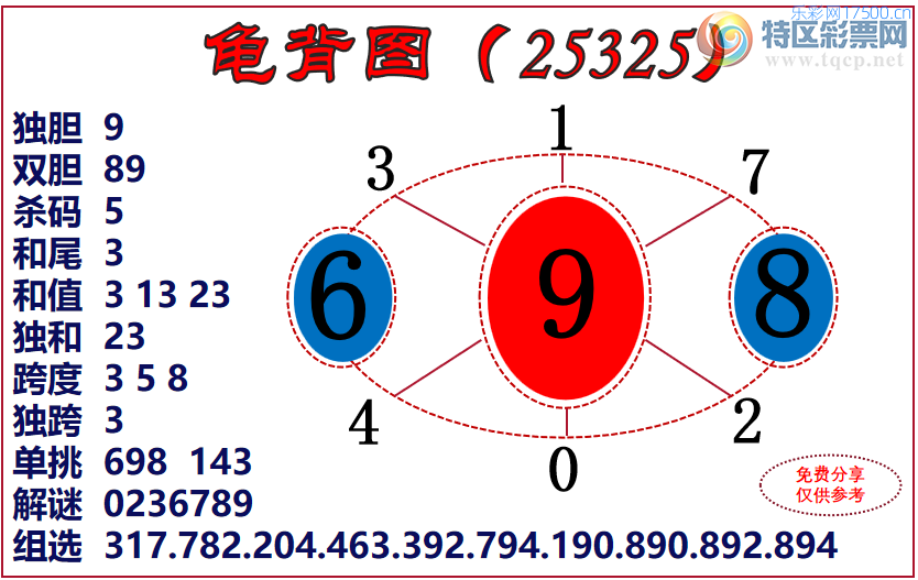 [3D] 25325ڣһǣ ˫ɷơա135 / :ٷ / ID:1174184