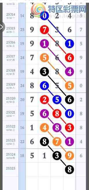 [] 25325ڣ+⡾ͼ桿934 / :ũ / ID:1174196