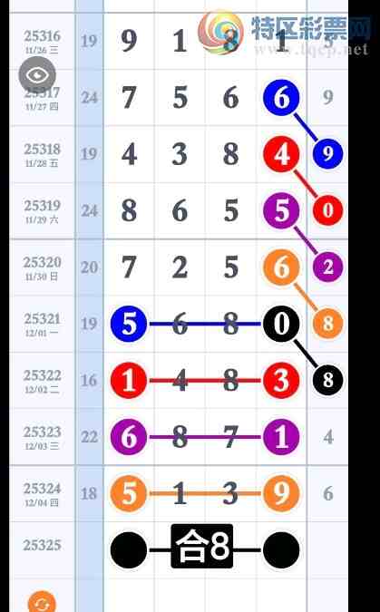 [] 25325ڣ+⡾ͼ桿524 / :ũ / ID:1174196