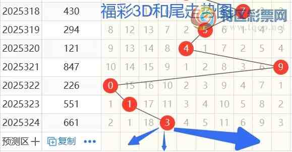 [3D] 25325ڣ3D325ڷ880 / :ޡ / ID:1174199