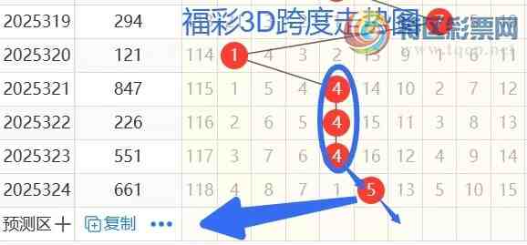 [3D] 25325ڣ3D325ڷ899 / :ޡ / ID:1174199