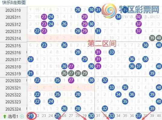 [����8] 25325�ڣ���325�ڿ���8������ȡ�����ĵ�141 / ����:��һ�������ˡ� / ����ID:1174217