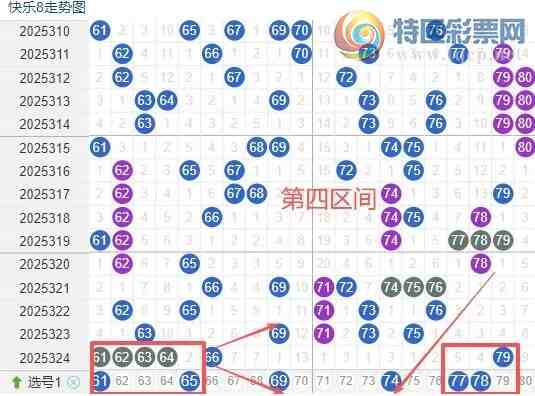 [����8] 25325�ڣ���325�ڿ���8������ȡ�����ĵ�271 / ����:��һ�������ˡ� / ����ID:1174217