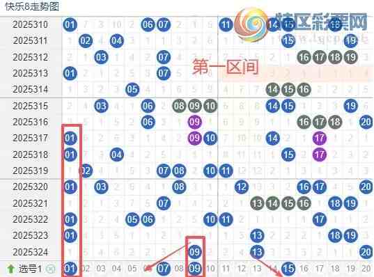 [����8] 25325�ڣ���325�ڿ���8������ȡ�����ĵ�259 / ����:��һ�������ˡ� / ����ID:1174217