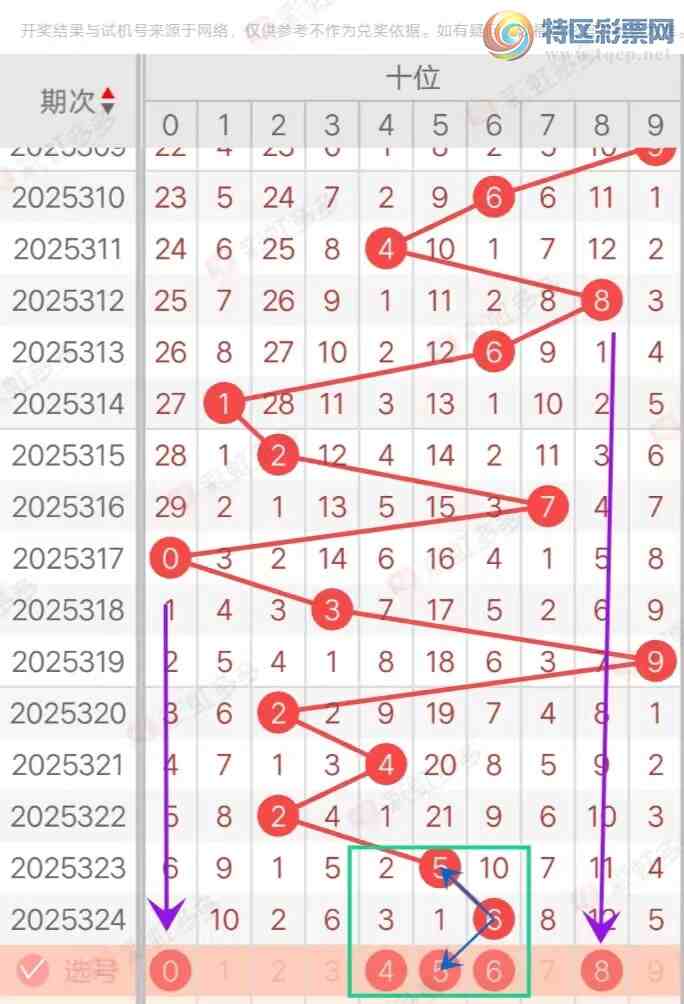 [3D] 25325ڣ3D325ڷѡ708 / :顣 / ID:1174219