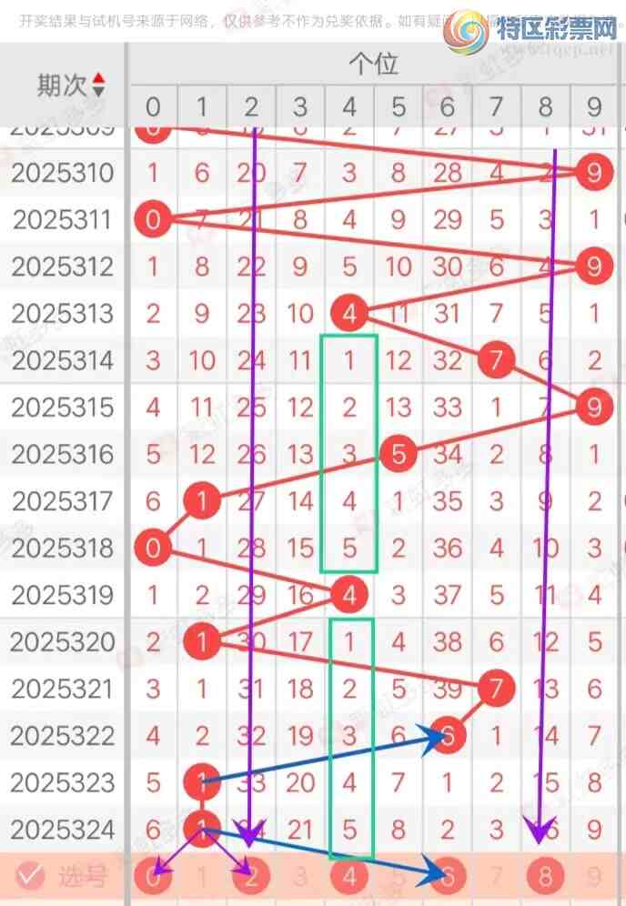 [3D] 25325ڣ3D325ڷѡ130 / :顣 / ID:1174219