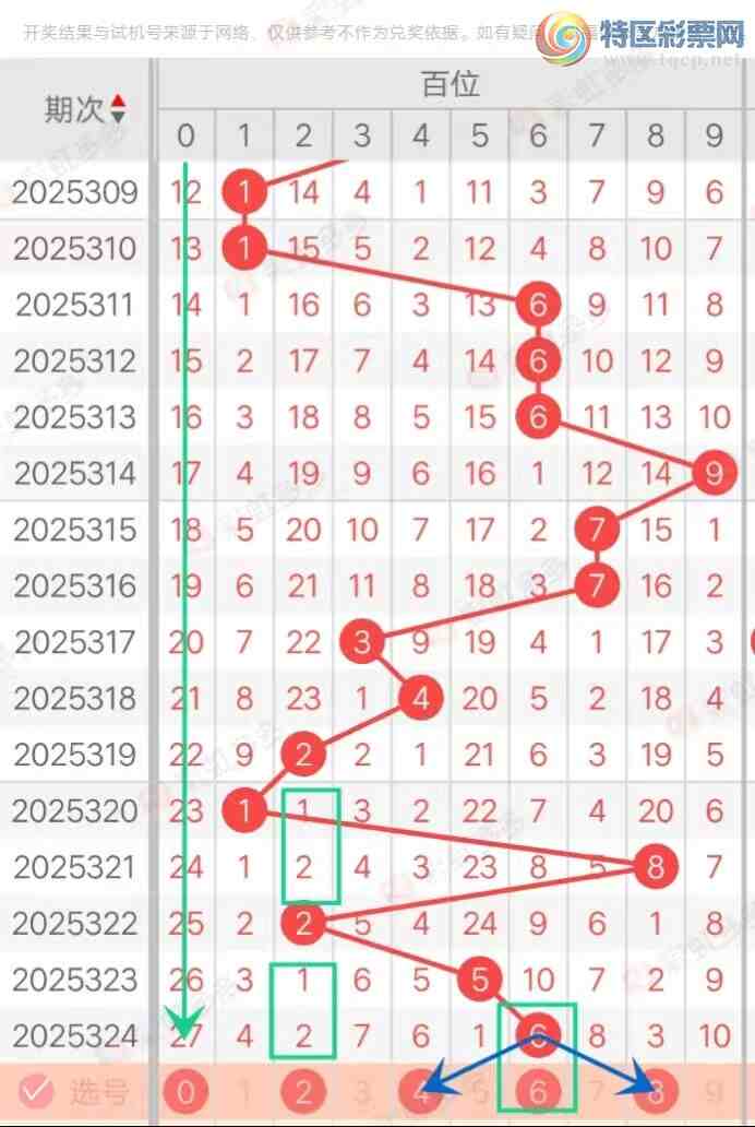 [3D] 25325ڣ3D325ڷѡ117 / :顣 / ID:1174219