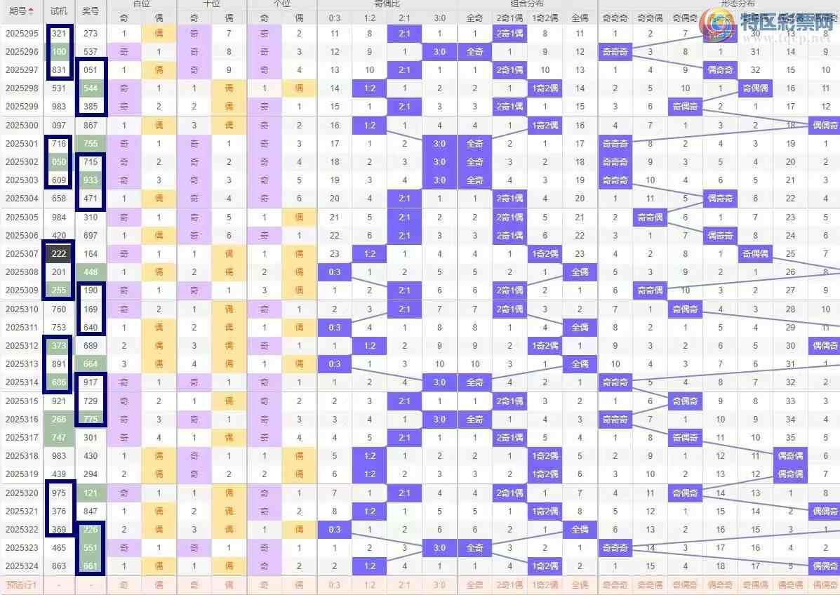 [3D] 25325ڣ325/3DۺϷ С359 / :ң / ID:1174220