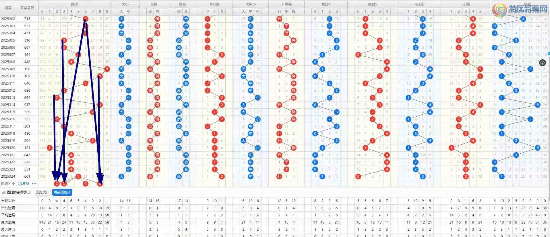 [3D] 25325ڣ325/3DۺϷ С110 / :ң / ID:1174220