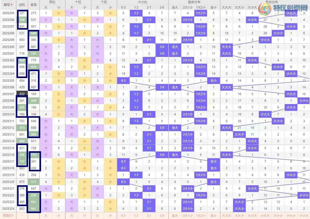 [3D] 25325ڣ325/3DۺϷ С609 / :ң / ID:1174220