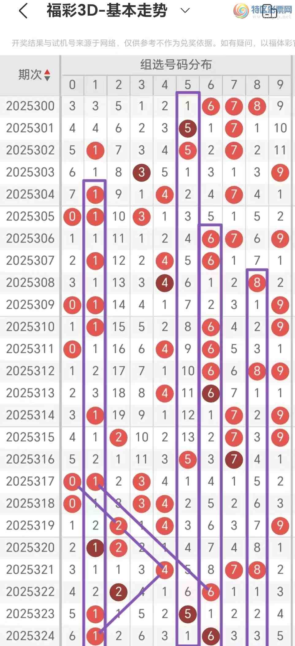 [3D] 25325ڣ3D2025325Ƽ764 / :Ŭ / ID:1174221