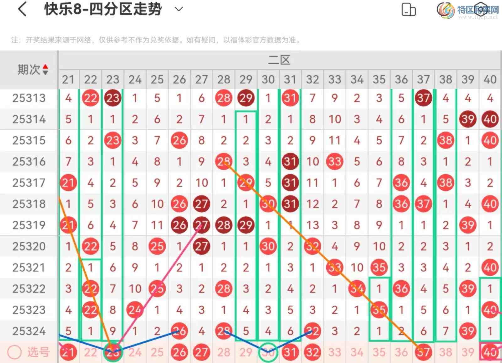 [8] 25325ڣְ˵25325ڻƷ947 / :˿˿ / ID:1174225