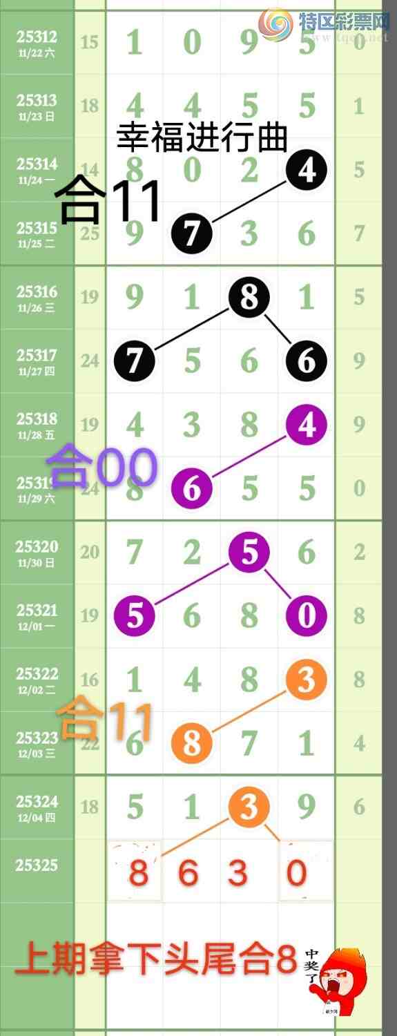 [] 25326ڣͷβ8 8360,ڼŬͼ桿778 / :wd25100 / ID:1174245