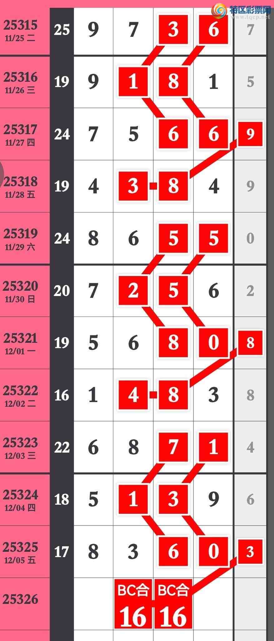 [������] 25326�ڣ�����Ϣ�����ڼӼ�����8XX0���ڼ���׼��ͼ�桿103 / ����:�����۳� / ����ID:1174325