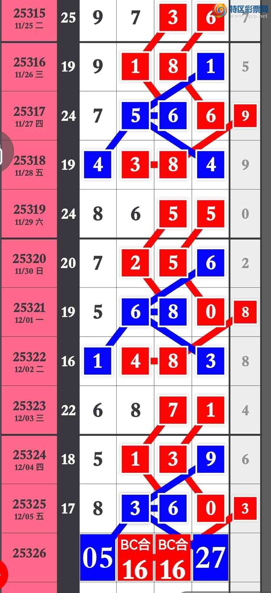 [������] 25326�ڣ�����Ϣ�����ڼӼ�����8XX0���ڼ���׼��ͼ�桿897 / ����:�����۳� / ����ID:1174325