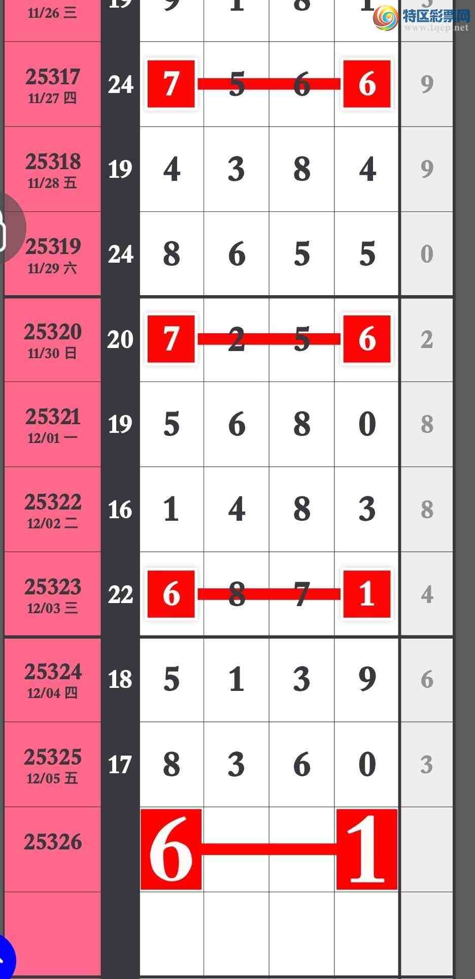 [������] 25326�ڣ�����Ϣ�����ڼӼ�����8XX0���ڼ���׼��ͼ�桿775 / ����:�����۳� / ����ID:1174325