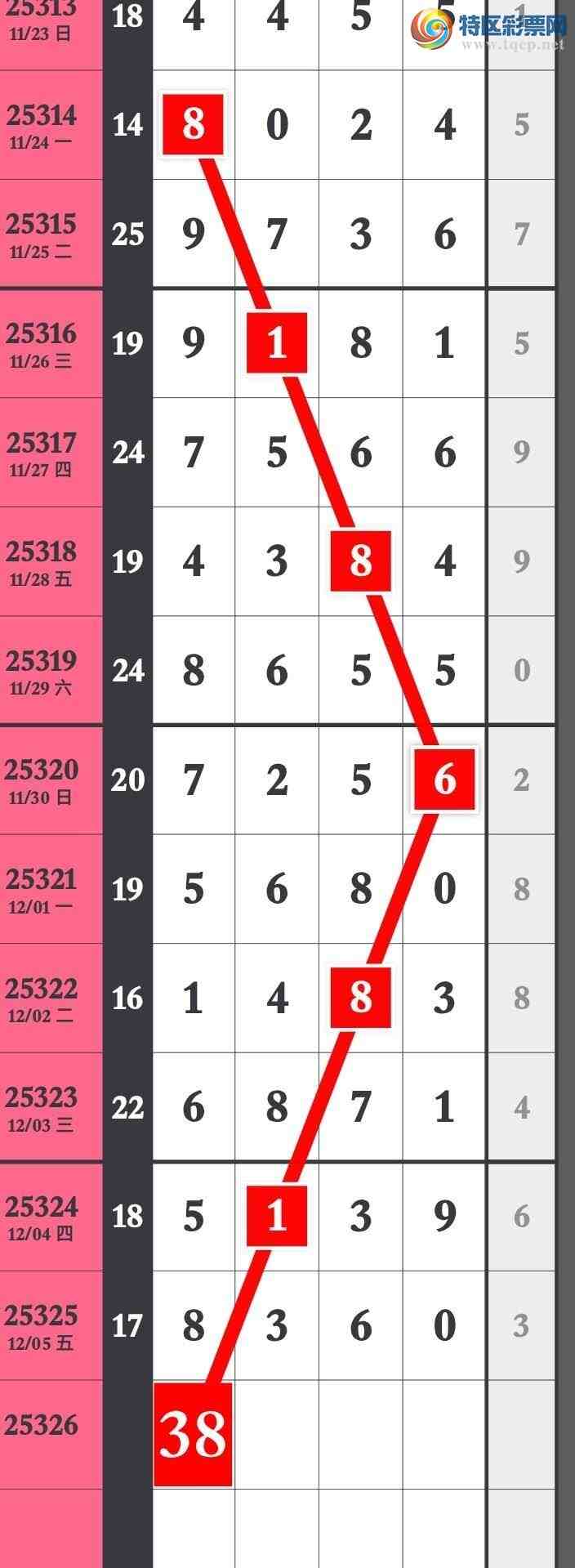 [������] 25326�ڣ�����Ϣ�����ڼӼ�����8XX0���ڼ���׼��ͼ�桿169 / ����:�����۳� / ����ID:1174325