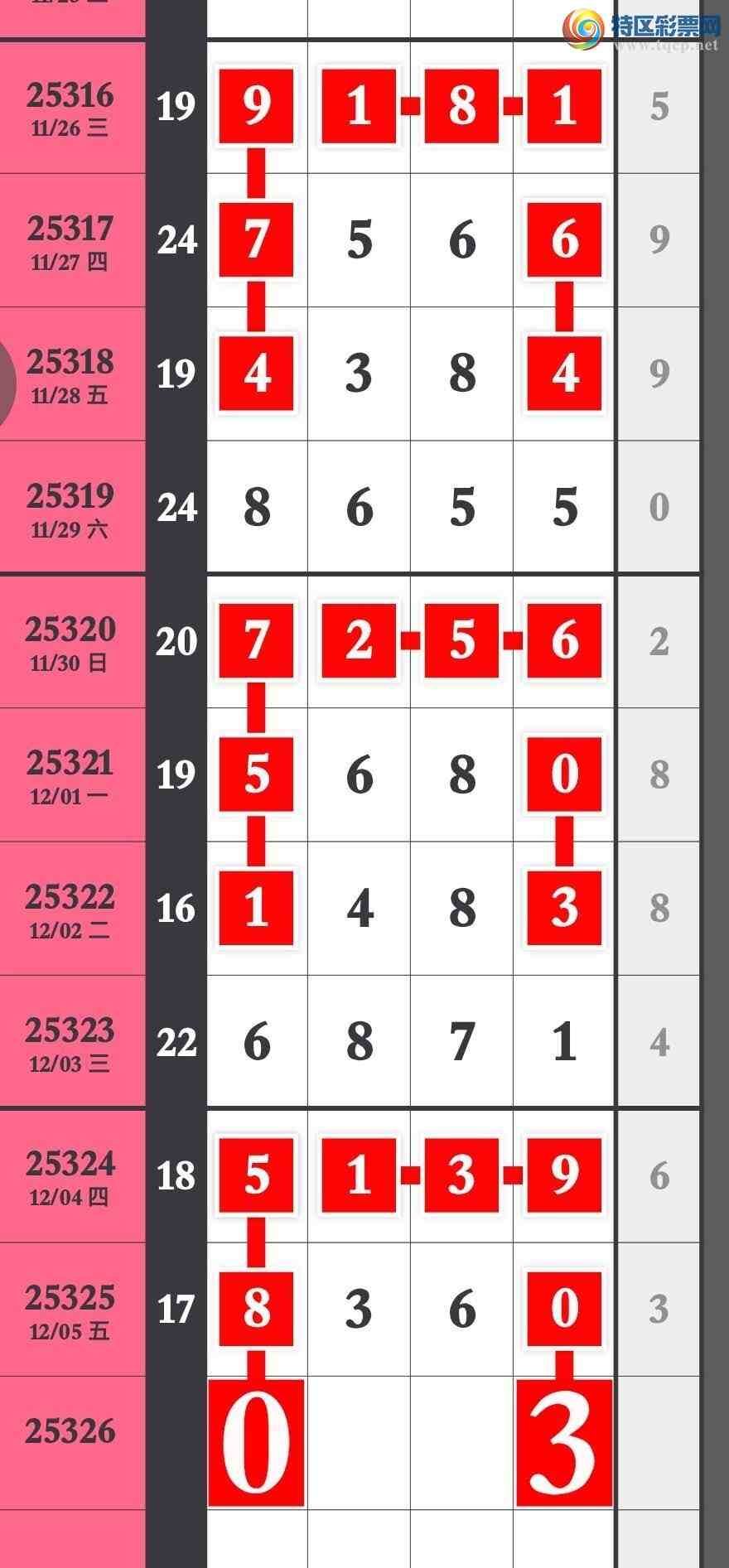 [������] 25326�ڣ�����Ϣ�����ڼӼ�����8XX0���ڼ���׼��ͼ�桿702 / ����:�����۳� / ����ID:1174325