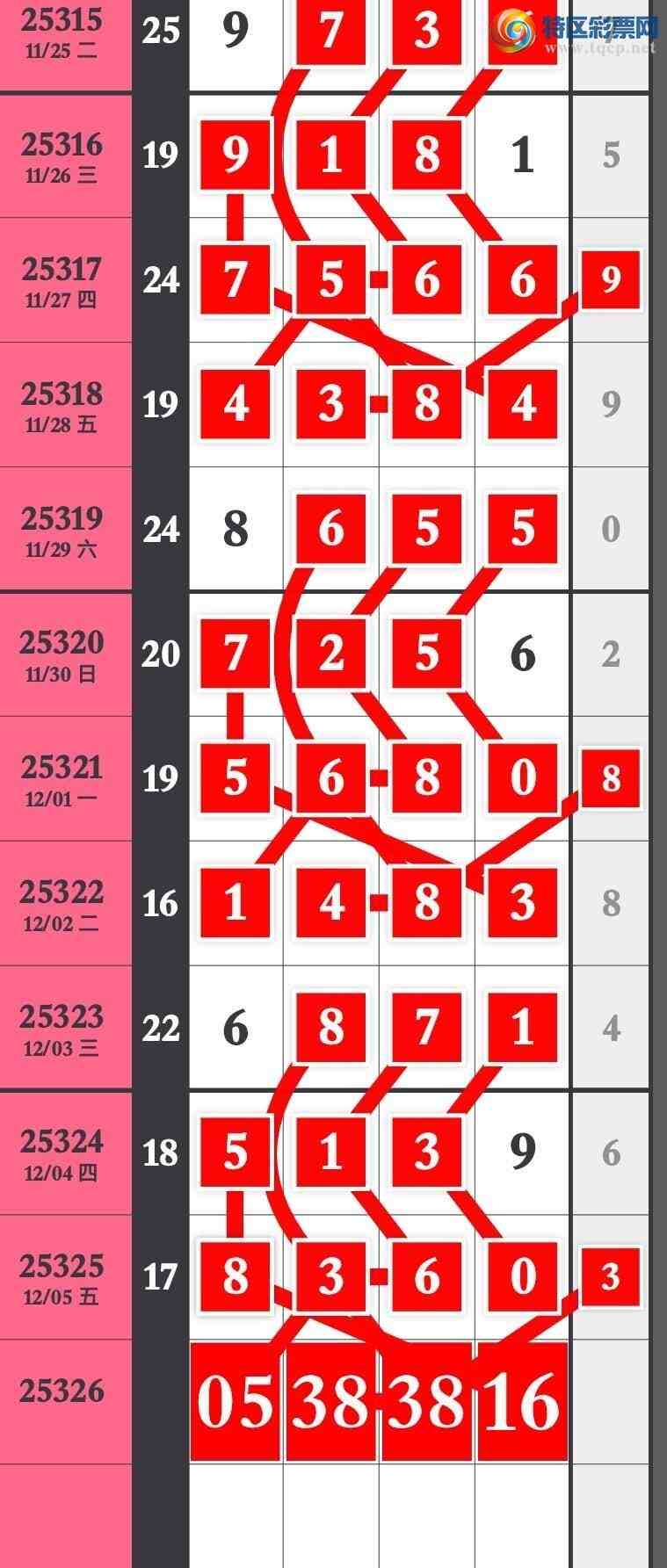 [������] 25326�ڣ�����Ϣ�����ڼӼ�����8XX0���ڼ���׼��ͼ�桿833 / ����:�����۳� / ����ID:1174325