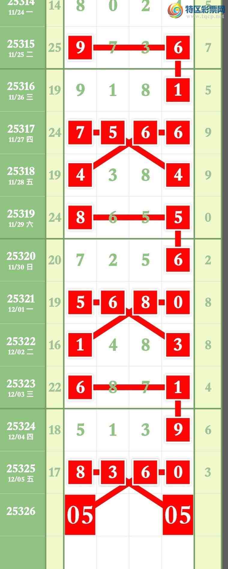 [] 25326ڣڼӼ8XX0Ԥ4ͷβȡͼ桿888 / :ר / ID:1174326