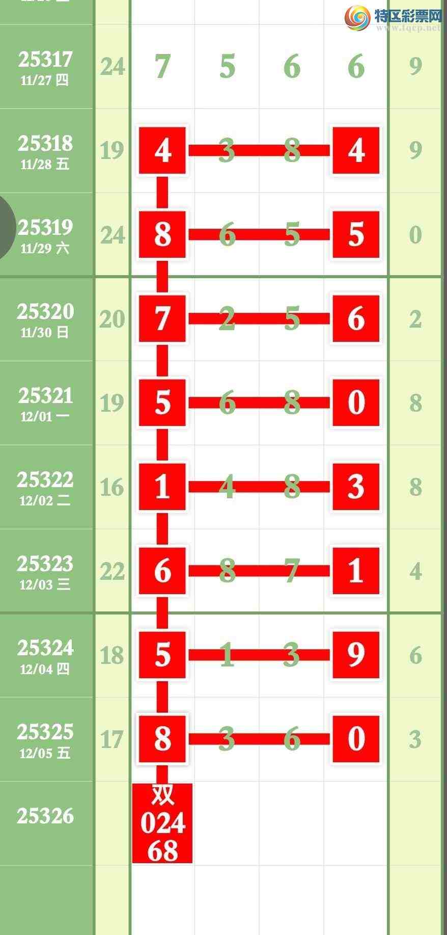 [] 25326ڣڼӼ8XX0Ԥ4ͷβȡͼ桿73 / :ר / ID:1174326